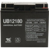 Global Yuasa ES17-12 12V 18Ah UPS Battery Front View | Battery Specialist Canada