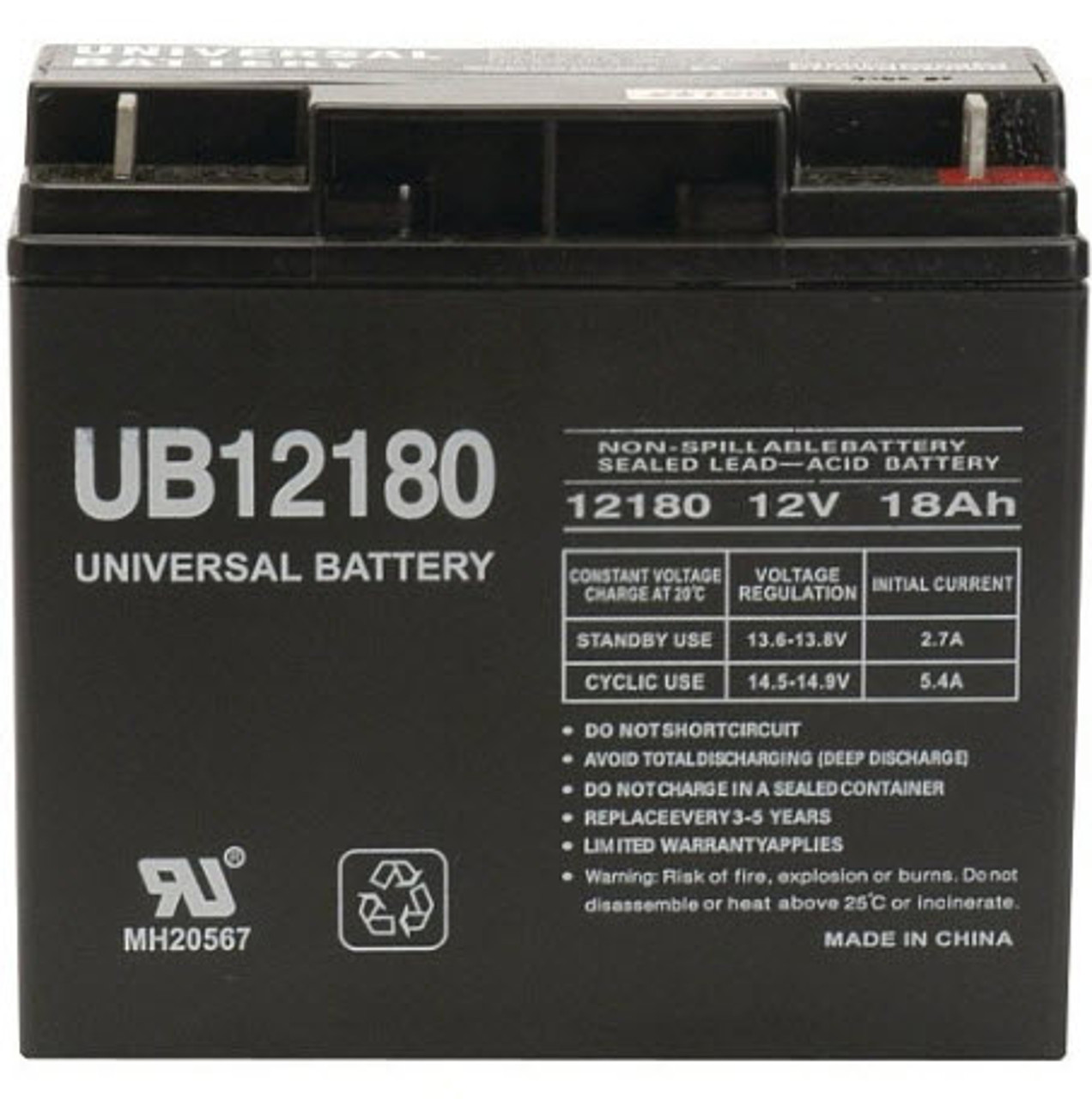 DEWALT BLACK DECKER 90508011 Battery Replacement 12V 18Ah