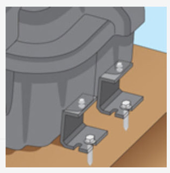 Mounting Brackets for Commercial Battery Boxes | Battery Specialist Canada