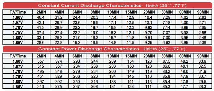 hr1221w-specs.jpg