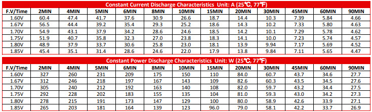 hrl634wf2-specs.jpg