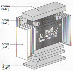 kinetik-box-image.jpg