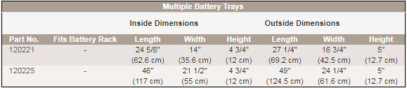 multiple-trays.png