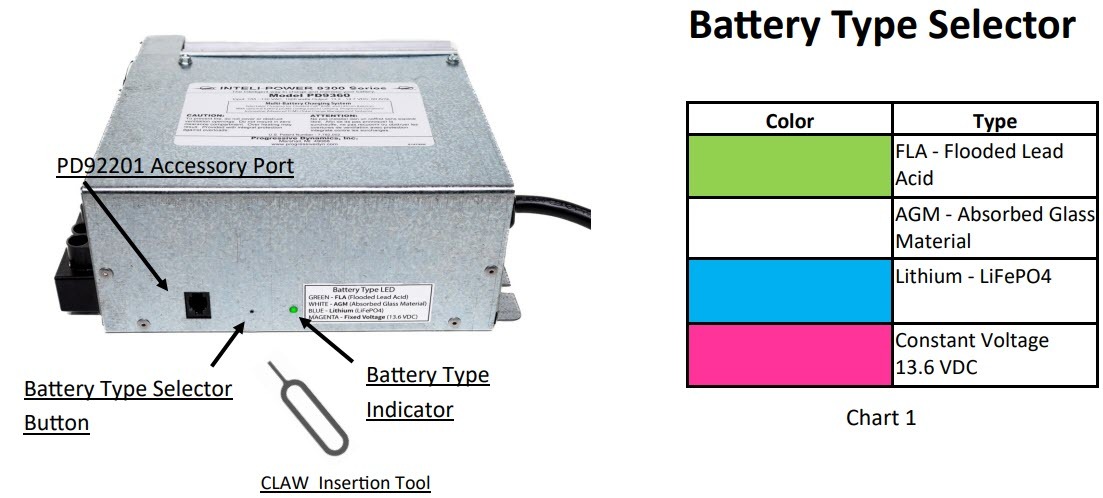 pd9330-battery-selector.jpg