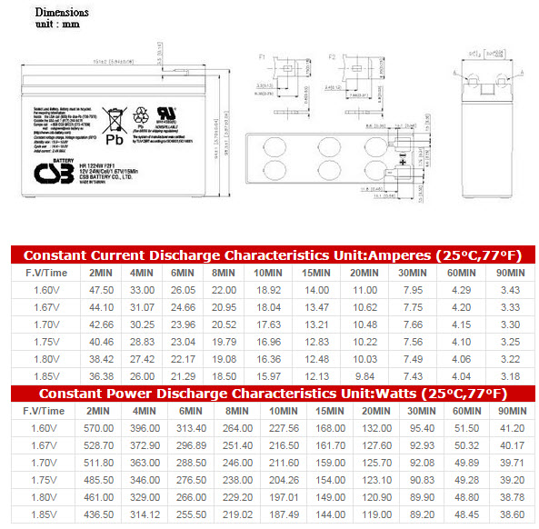 upgd2951-specs.jpg