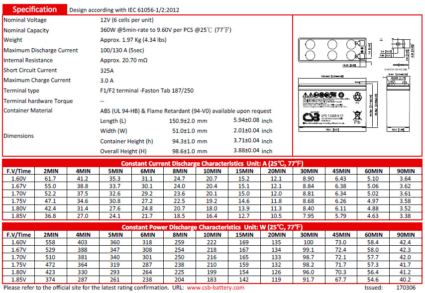 ups123606f2-specs.jpg