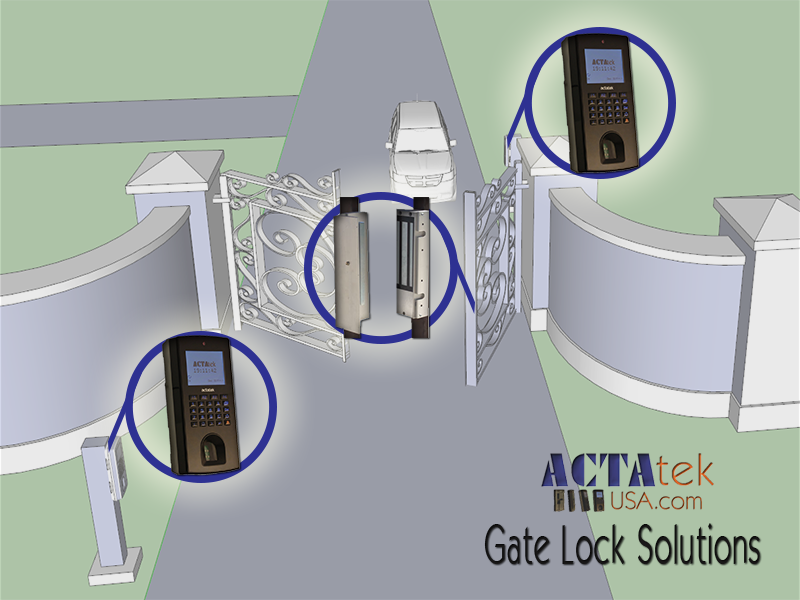 actatek gate access-control