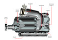 2003-06 CHEVROLET/CADILLAC/GMC 4.8, 5.3, 6.0 SUPERCHARGER