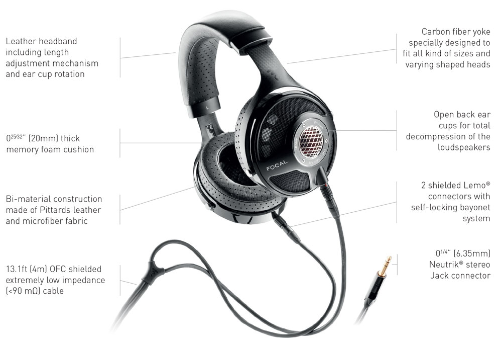 Focal Clear Pro Earpad and Handband Features