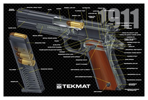 Tekmat Armorers BENCH Matte 11"X17" 1911 Pistol CUT AWAY