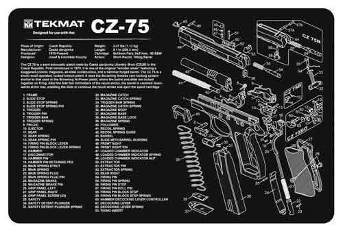 Tekmat Armorers BENCH Matte 11"x17" CZ-75 Pistol