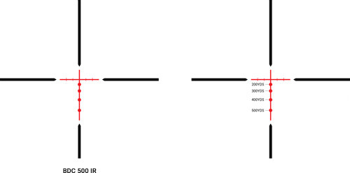 ATHLON SCOPE NEOS 4-12X40