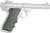 HOGUE GRIPS RUGER MKII/III
