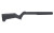 Magpul Industries MOE X-22 Stock 10/22