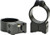 WARNE RINGS 30MM RUGER HIGH