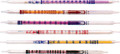 Kitagawa Gas Detector Tubes - Aniline