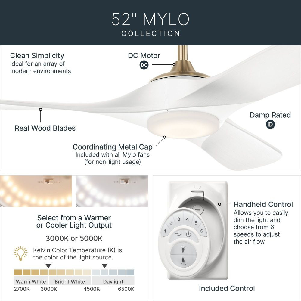 {"pim_id":"147_infographics_prg00300_kft_fans_finish_extension_2000_2000px_52in_mylo_new_1k","sku":"147_310552CPZMWH","media_type":"media"}