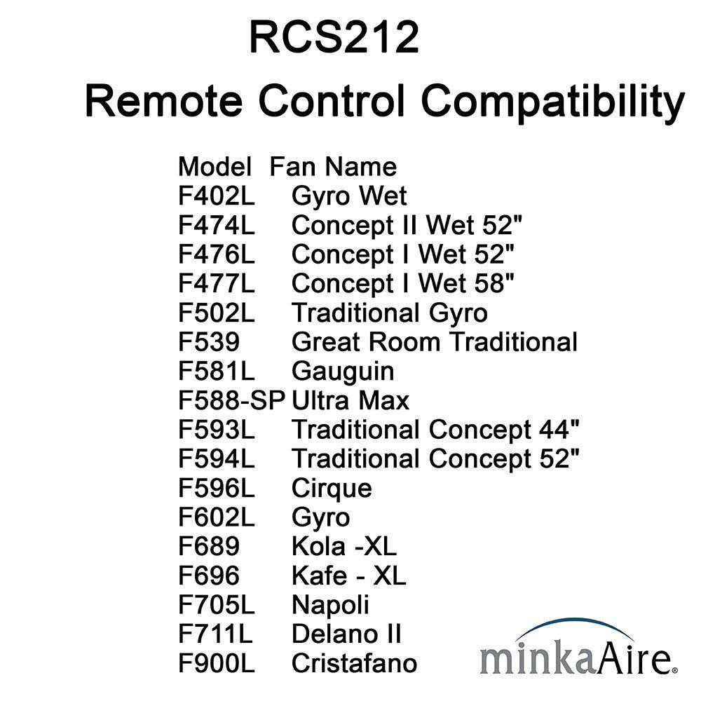 {"pim_id":"58_rcs212_attributes3_v1_1k","sku":"58_RCS212","media_type":"media"}