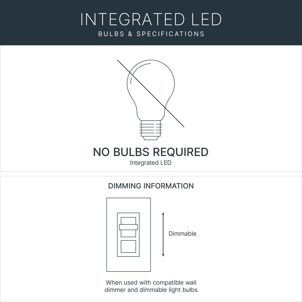 {"pim_id":"147_integrated_led_bulb_spec_graphic_northstar_v1_1k","sku":"147_330152","media_type":"media"}