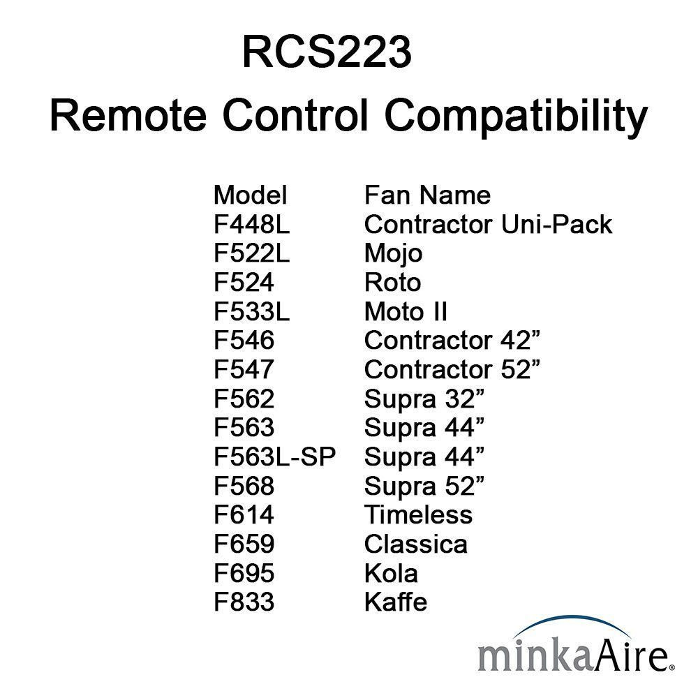 {"pim_id":"58_rcs223l_attributes3_v1_1k","sku":"58_RCS223L","media_type":"media"}