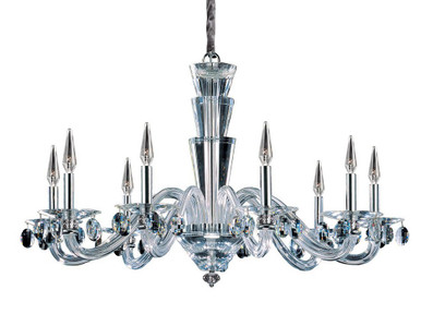 Fanshawe 9 Light Oversized Chandelier by Allegri - 11529-010-FR001