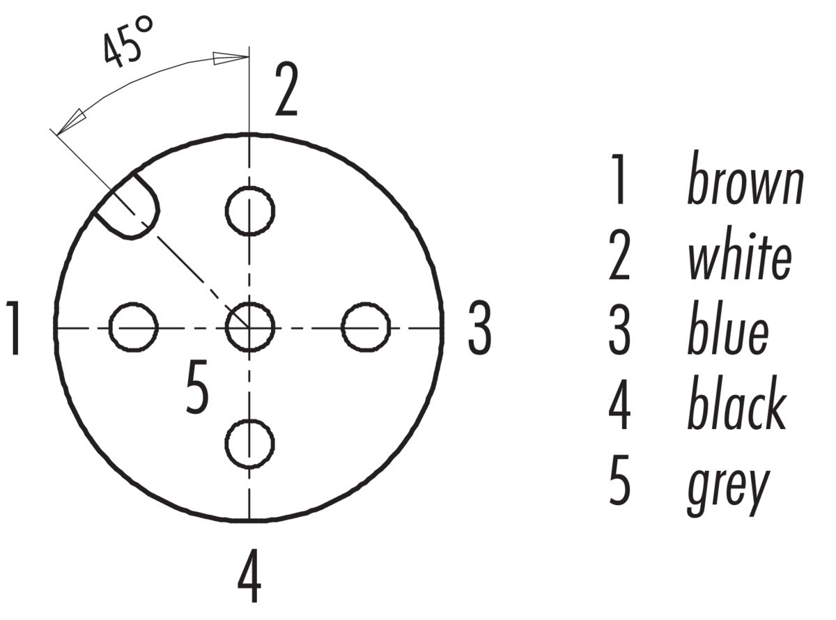Binder 77-3730-0000-50005-0500 M12-A Female cable connector