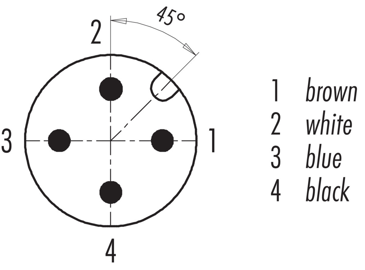 77 0630 0629 50704-0500  binder M12/M12 Câble de raccordement