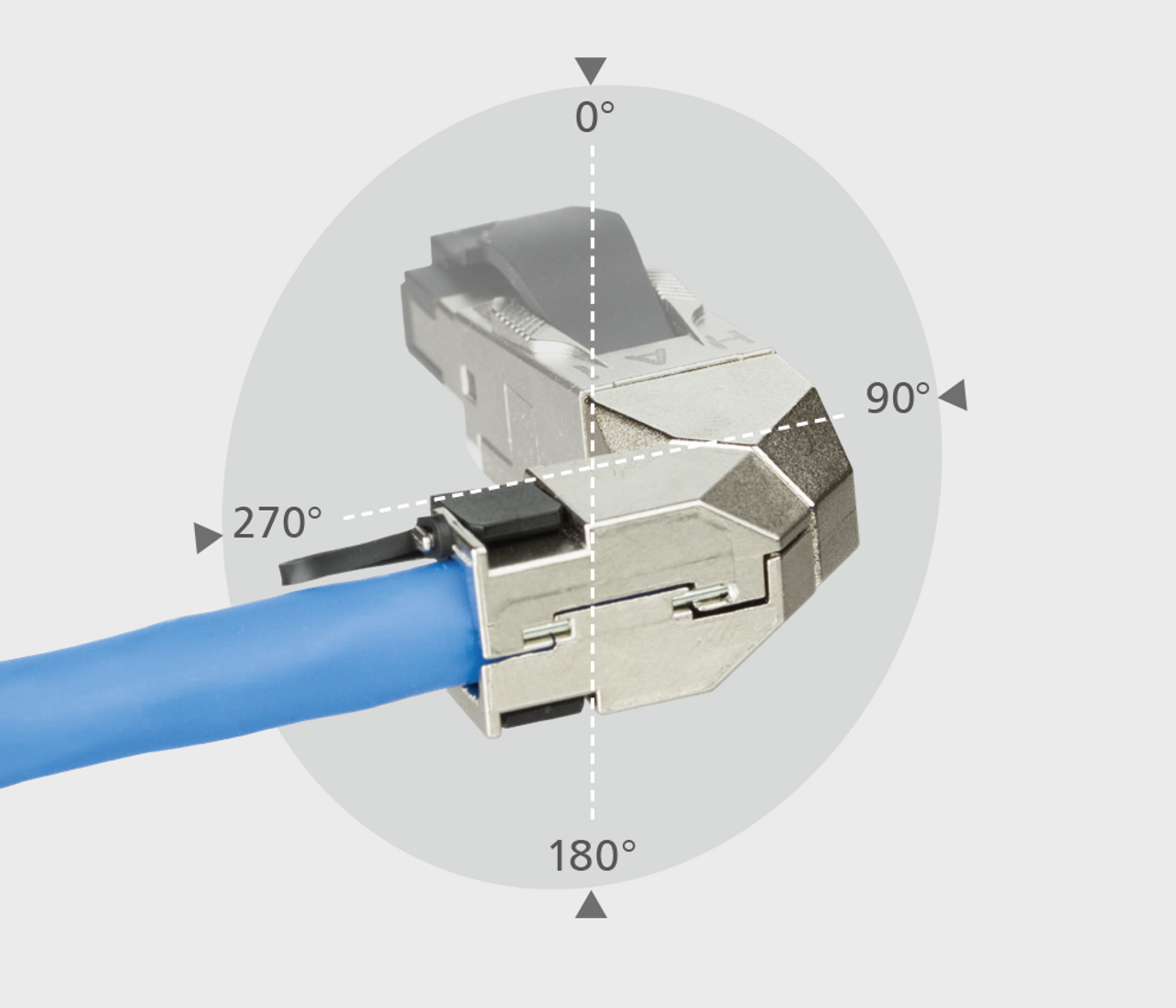 Metz Connect 130E405042-E. C6A RJ45 field plug pro 360 -  www.