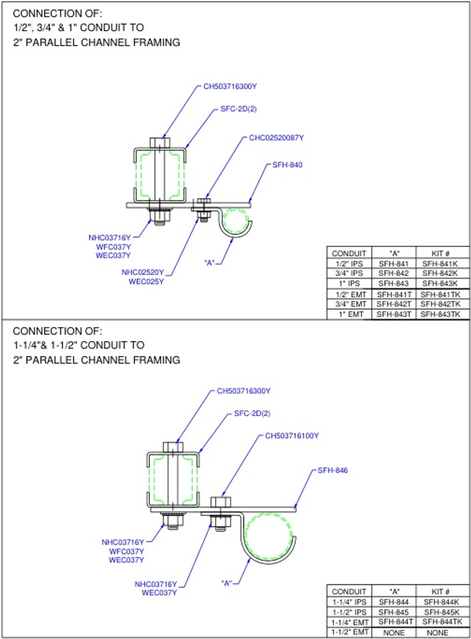 Moreng SFH841K Ips Conduit To 2" Parallel Channel Framing