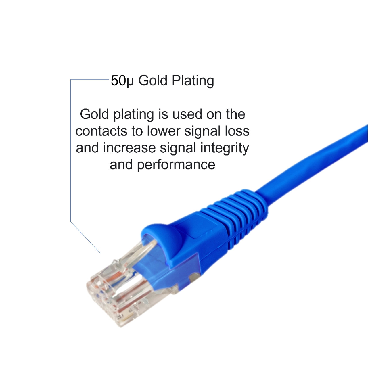 Pack of 5 Snagless/Molded Boot SONOVIN Cat6a Blue Slim Ethernet Patch Cable 6 inch Color:Blue 