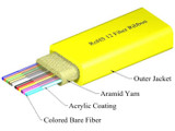 TLC Ribbon Cable 12 Fiber Singlemode 9/125um SMF28 Ultra Plenum Yellow - S09RB12CZNPY {Qty. 25, $1.30/ea.}