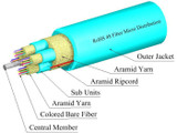 TLC 48 Fiber MM 50um OM4 Micro Distribution Cable w/Aqua Sub Units Plenum Aqua - M50MD48C4NPA4TA {Qty. 25, $11.45/ea.}