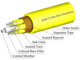 TLC 72 Fiber SM SMF28Ultra Micro Distribution Fiber Optic Cable w/Yellow Sub Units Plenum Yellow - S09MD72CZNPY6TY {Qty. 25, $4.25/ea.}