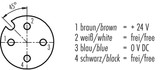 Binder 28-1270-050-04 LED-lights Female cable connector, Contacts: 4, IP67