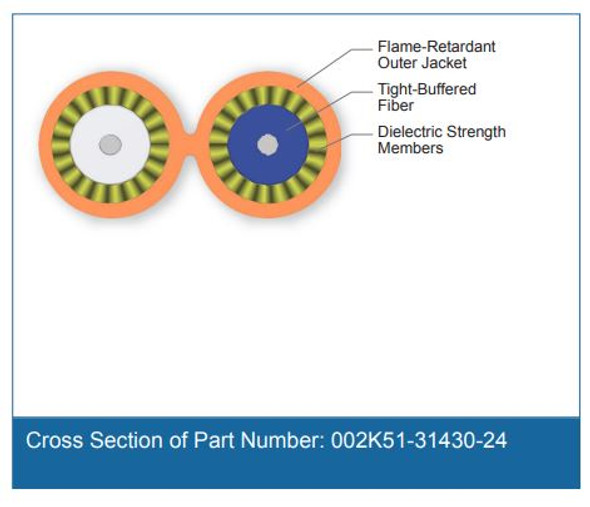 Cross Section of Part Number: 002K51-31430-24