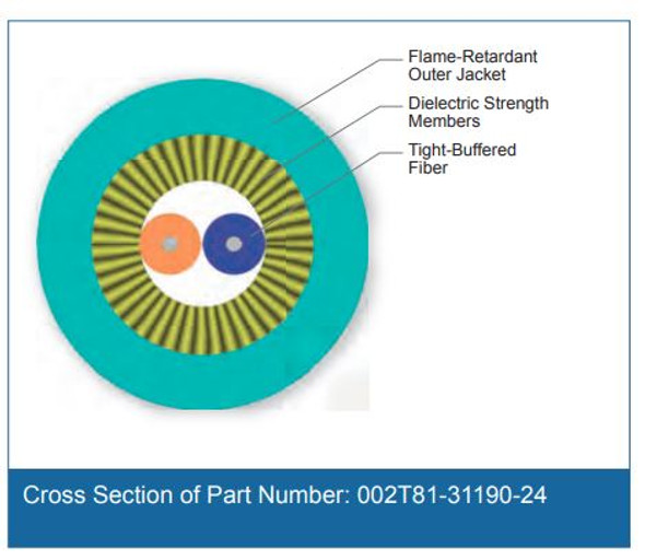 Cross Section of Part Number: 002T81-31190-24