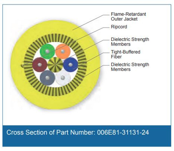 Cross Section of Part Number: 006E81-31131-24