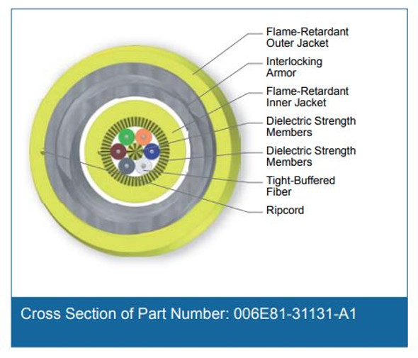 Cross Section of Part Number: 006E81-31131-A1