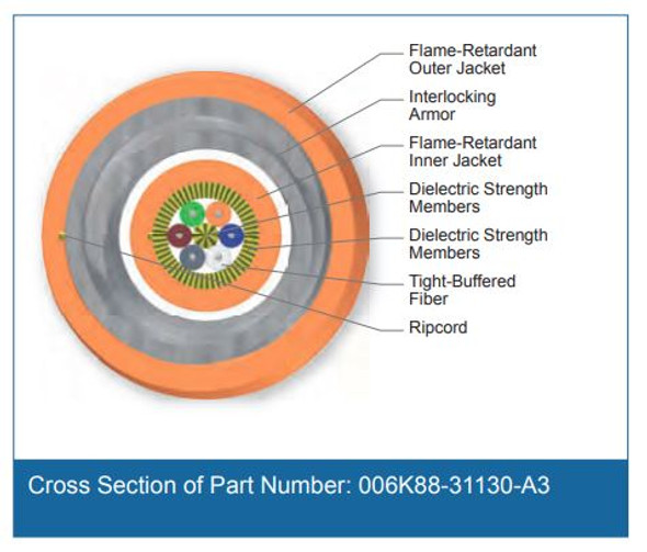 Cross Section of Part Number: 006K88-31130-A3