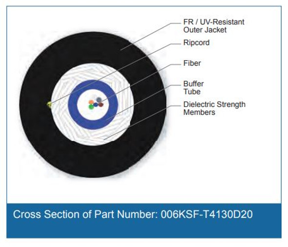 Cross Section of Part Number: 006KSF-T4130D20