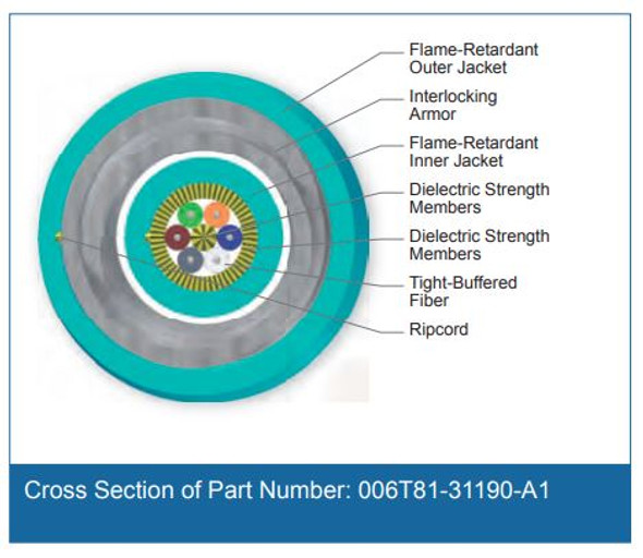 Cross Section of Part Number: 006T81-31190-A1