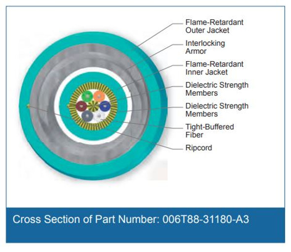 Cross Section of Part Number: 006T88-31180-A3