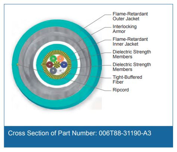 Cross Section of Part Number: 006T88-31190-A3