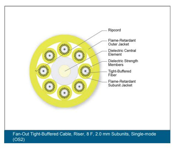 Cross Section of Part Number: 008E61-31331-24