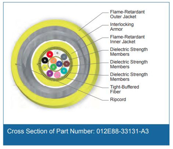 Cross Section of Part Number: 012E88-33131-A3
