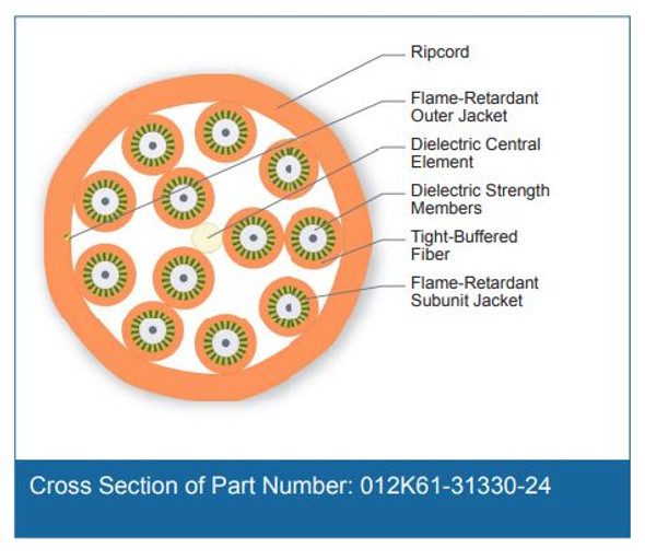 Cross Section of Part Number: 012K61-31330-24