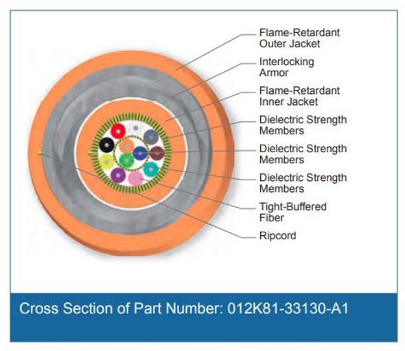 Cross Section of Part Number: 012K81-33130-A1