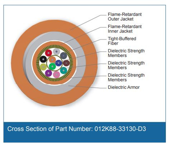 Cross Section of Part Number: 012K88-33130-D3