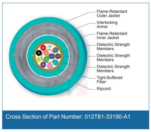 Cross Section of Part Number: 012T81-33190-A1 