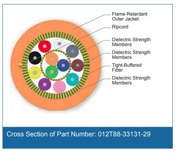 Cross Section of Part Number: 012T88-33131-29